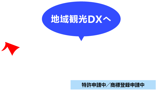 地図メディア Gnome（ノーム）で実現する地域観光DX